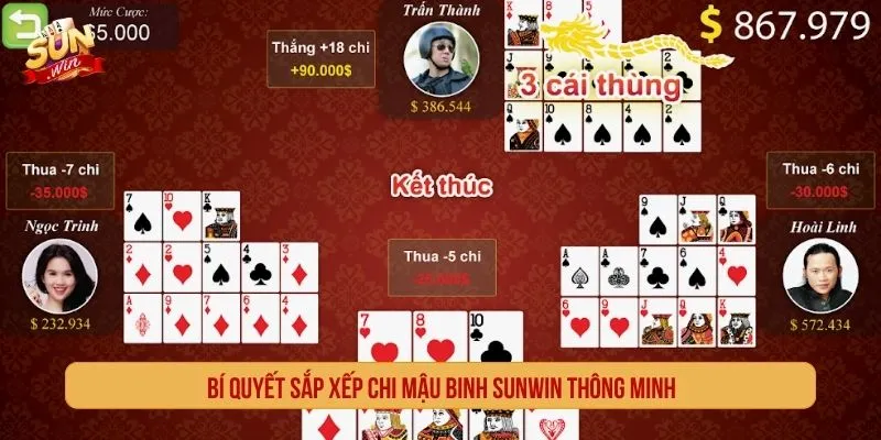 Mậu Binh Sunwin Sân Chơi Xếp Chi Chiến Thuật Đỉnh Cao Bí quyết sắp xếp chi mậu binh SUNWIN thông minh