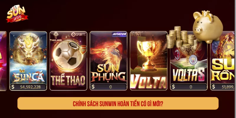 Chính sách SUNWIN hoàn tiền có gì mới?