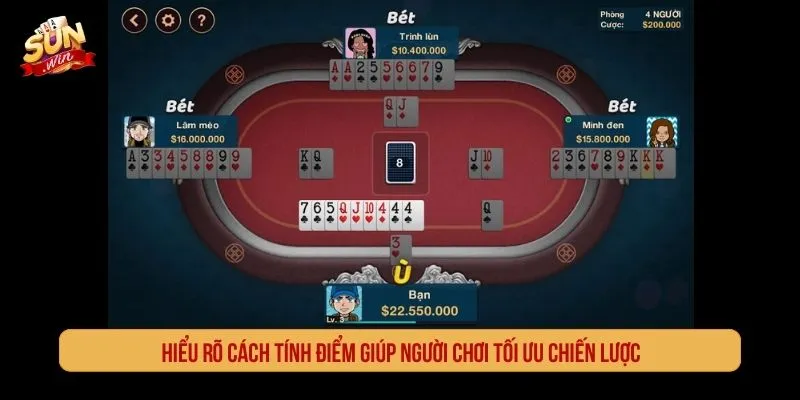 Hiểu rõ cách tính điểm giúp người chơi tối ưu chiến lược