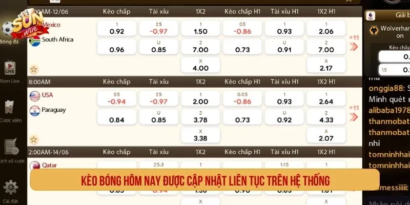 Kèo Bóng Hôm Nay SUNWIN Cập Nhật Tỷ Lệ Và Nhận Định Kèo bóng hôm nay được cập nhật liên tục trên hệ thống