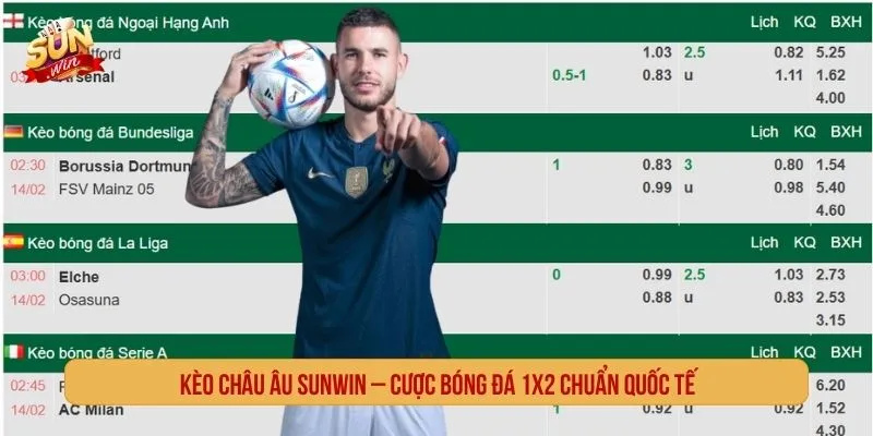 Kèo Châu Âu SUNWIN Cược Bóng Đá 1X2 Đạt Chuẩn Quốc Tế Kèo châu Âu