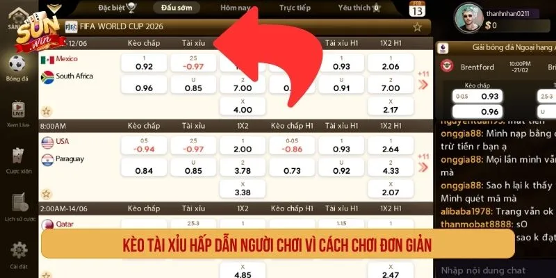 Kèo tài xỉu hấp dẫn người chơi vì cách chơi đơn giản 