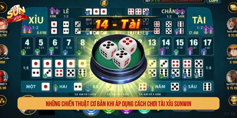 Hướng Dẫn Cách Chơi Tài Xỉu Sunwin Dễ Hiểu Cho Bet Thủ Mới Những chiến thuật cơ bản khi áp dụng cách chơi tài xỉu SUNWIN